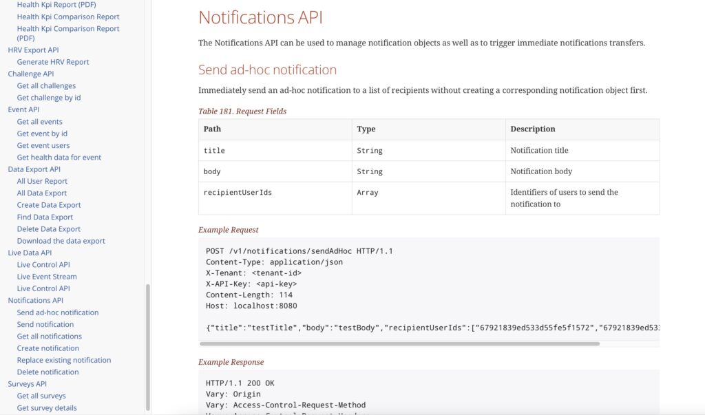 Push Notifications via API